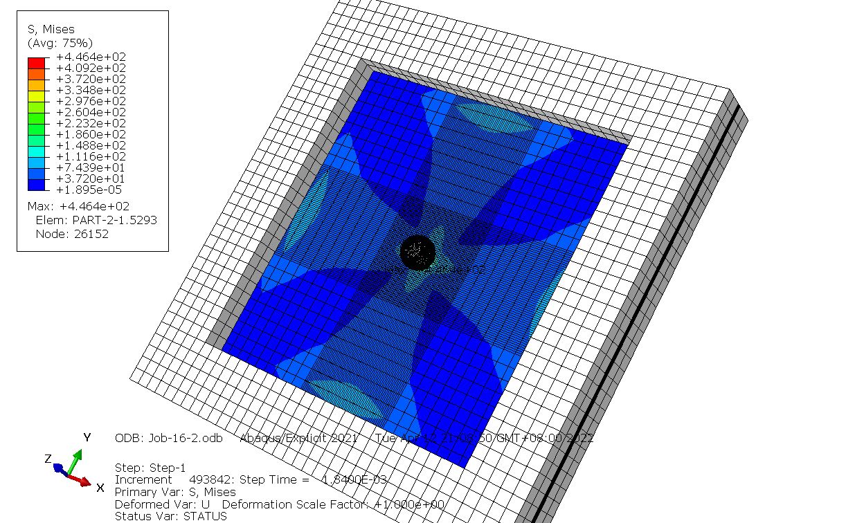 如何找回忘记的abaqus21许可密钥？
